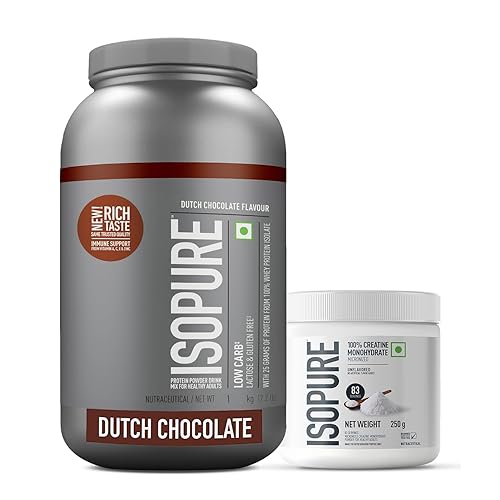 Isopure Whey Protein Isolate Powder 2.2 lbs, 1 kg (Dutch Choc), Lactose-Free, Gluten-Free and 100% Creatine Monohydrate Micronized, 250g- 83 servings