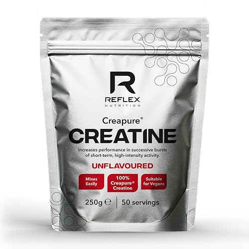 Reflex Nutrition 250g Creapure Creatine Monohydrate